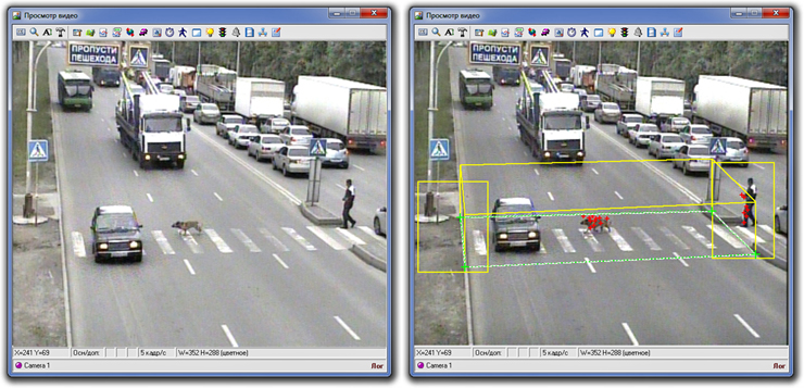 Камера на пешехода. Видеоаналитика в видеонаблюдении. Камера непропуск пешехода. Видеоаналитика для водителей. Как работают камеры дорожного движения.